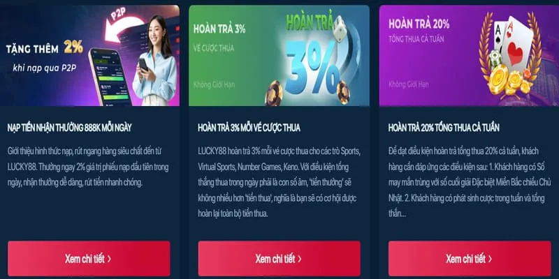 Các tính năng nổi bật của nền tảng cá cược thể thao Kwin Casino